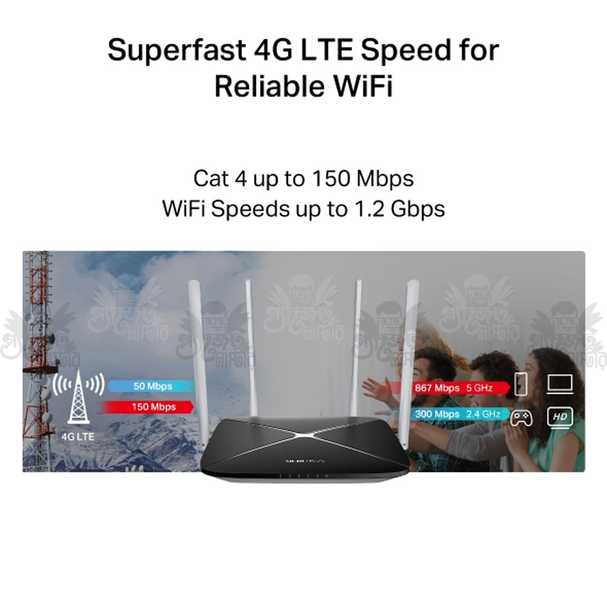 Mercusys AC12 AC1200 Dual Band WiFi Router